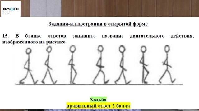 Разбор заданий РЭ ВсОШ 2025 по физической культуре смотреть онлайн