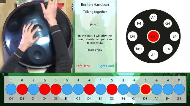 Handpan lessons - Song: Talking Together (Beginner level) смотреть онлайн