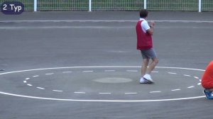 F2c Чемпионат России 2023 2-3 Туры