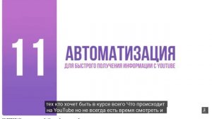 20готовых автоматизаций