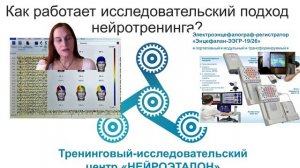 Контроль эмоций