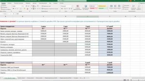 Прайс_Дизайн_этапы проекта_ТЗ-дизайн-БЗ-BZ