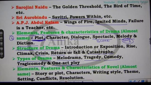 English Literature  (Lec_1) || Intro ||UGC_ NET_JRF| History of Eng_Literature.By-S.K Bharti Sir
