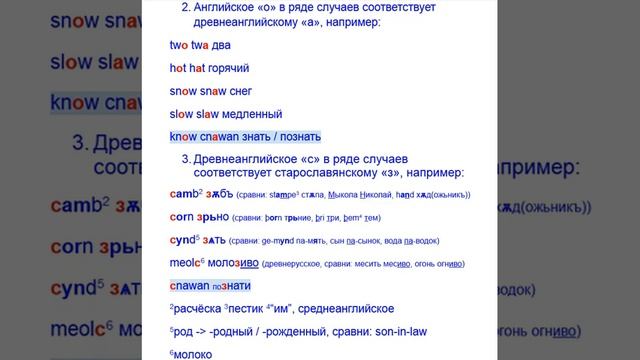 Знать этимология