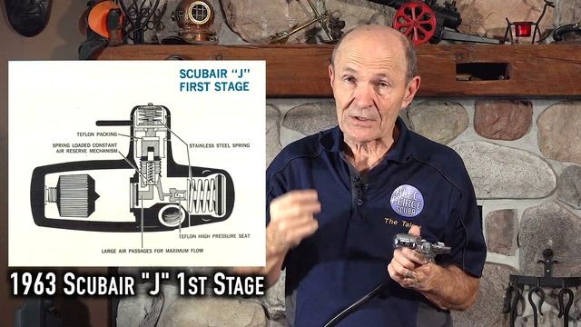 Vintage Scuba: Healthways Advanced Regulators - S10E05 смотреть онлайн