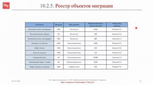 Реестр объектов миграции || ERP-системы и КИС (словарь) #erp #кис #pmo #sap #1с #agile #erp-система