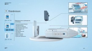 Автоматический наружный дефибриллятор ДА-Н Аксион