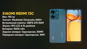 Топ-5: Лучшие смартфоны до 10 000 руб. | Рейтинг смартфонов до 10 тысяч в 2024 году