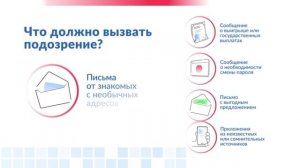Фишинг и кибермошенничество — одни из главных угроз в интернете!