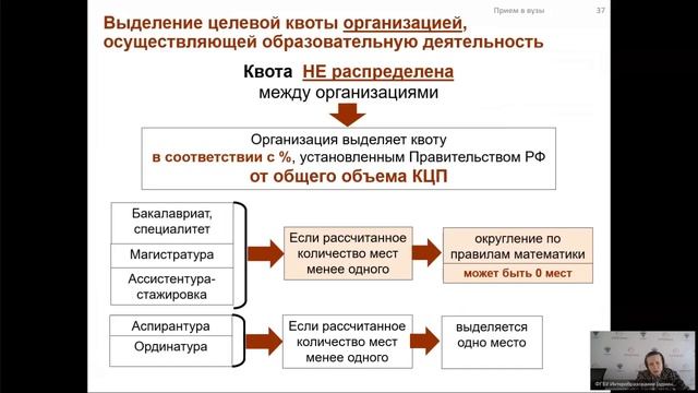 04.02.2025 Прием на обучение по образовательным программам высшего образования смотреть онлайн