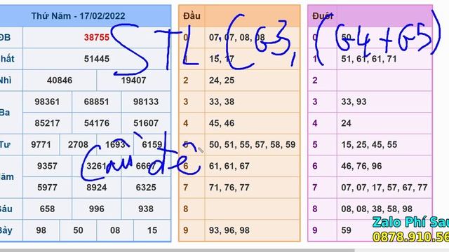 ĐỀ RA 55 ĐÁNH LÔ GÌ CHẮC HÚP - SOI CẦU XSMB, CẦU 3 CÀNG ĐỀ NGÀY 18-02-2022 | SOI CẦU DƯƠNG KHÁNH смотреть онлайн