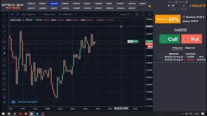 ИнтрейдБар Торговля с объяснением сделок