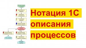 Нотация 1С описания бизнес-процессов