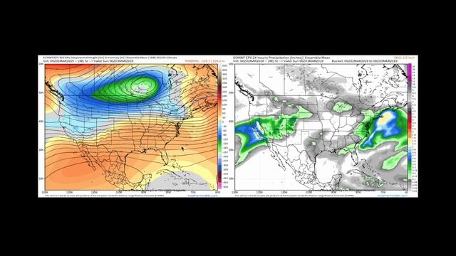 Corn Belt Regional Forecast - March 1, 2019 смотреть онлайн