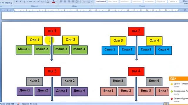 Стратегия работы в LX Life Лишко Елена смотреть онлайн