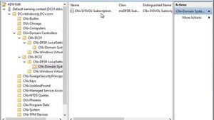 Решение проблемы репликации SYSVOL контроллеров домена | Решение проблем DFSR в Active Directory: