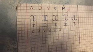 Практика , дети пишут букву "Х" и цифру "2".