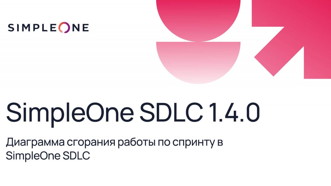 Диаграмма сгорания работы по спринту в SimpleOne SDLC