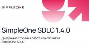 Диаграмма сгорания работы по спринту в SimpleOne SDLC