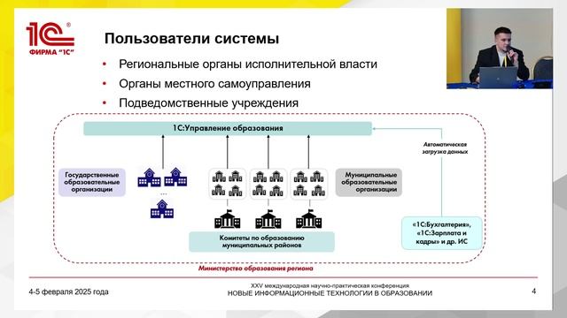 "1С:Управление образования", ред. 2.0. Новые возможности для учёта и анализа инфраструктуры ОО