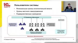 "1С:Управление образования", ред. 2.0. Новые возможности для учёта и анализа инфраструктуры ОО