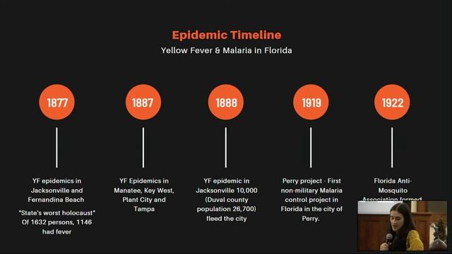 Coffee and Conversations: Citrus County Mosquito Control Then and Now смотреть онлайн