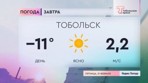 Прогноз погоды на 21 февраля