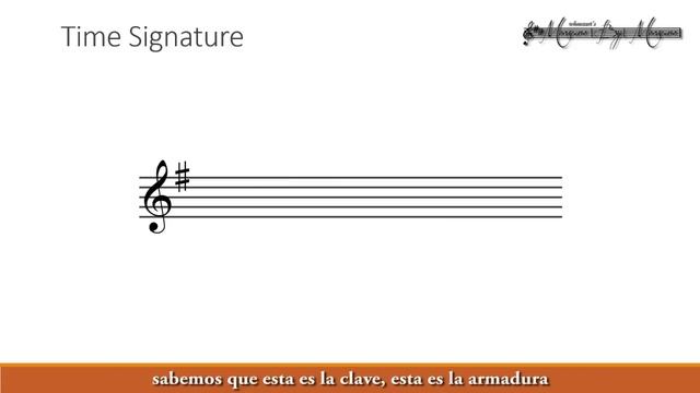 How to read Music смотреть онлайн