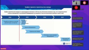 Вебинар Оптическое волокно made in РФ. Итоги 2024 и планы на 2025