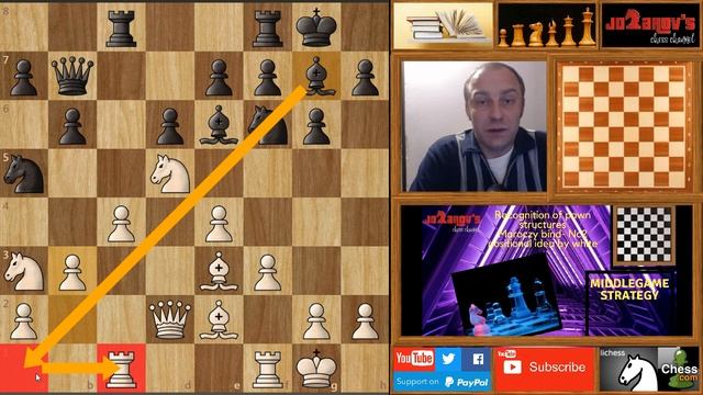 Middlegame planning- Recognition of pawn structures- Maroczy bind- Nc2 idea by white смотреть онлайн