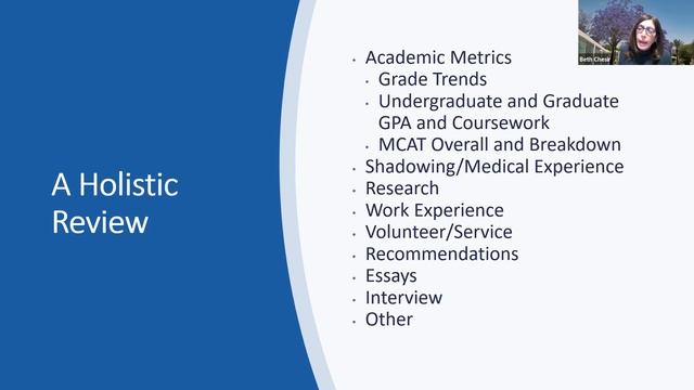 Medical School Admissions Case Studies