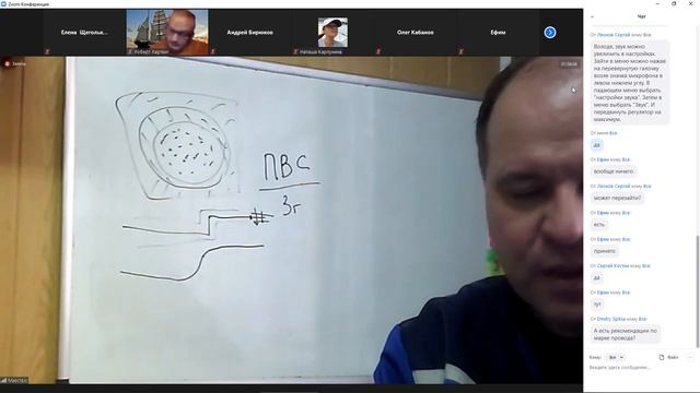 Школа яхтсменов. Урок № 6 часть 2, от 5.12.2020 смотреть онлайн