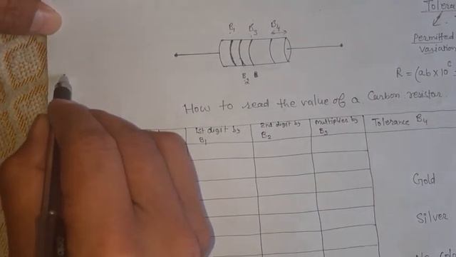 Color coding of carbon resistor|| 12 Physics || BY SUBHASH THAKUR