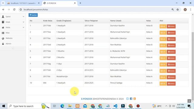 Source Code - Aplikasi Pondok Pesantren Berbasis Web Php Mysql
