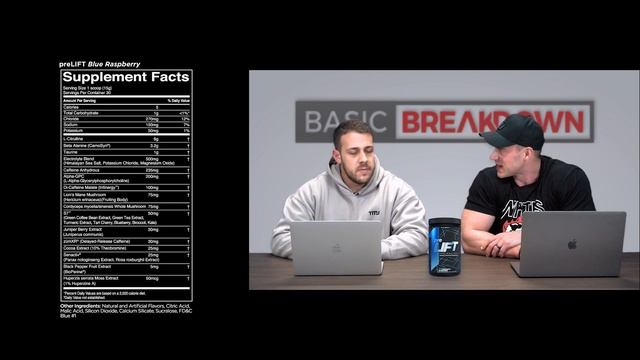 Their Most Impressive Pre-Workout Thus Far! Rule 1 PreLIFT Supplement Review смотреть онлайн