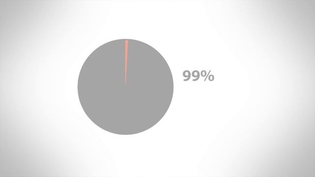 Out of Balance by Vital Choice смотреть онлайн