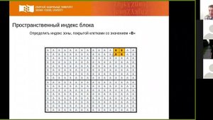 09-12 Пример пространственного индекса блока (2 мин)