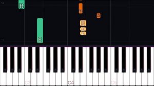 GAYLE - abcdefu | EASY Piano Tutorial