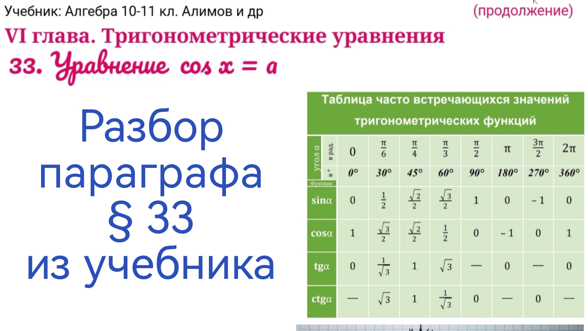 Ротанг "GRACYIA" Саранск I Производство продажа Запись в реестре РКН: https://ww