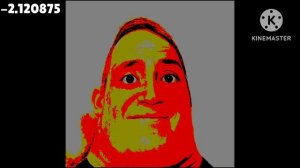 Another 22 New Mr. Incredible Becoming Canny/Uncanny Phases