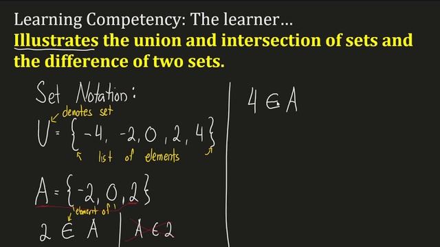 Mathematics | Grade 7 | Quarter 1 | SET NOTATION | M7NS-Ia-2 смотреть онлайн