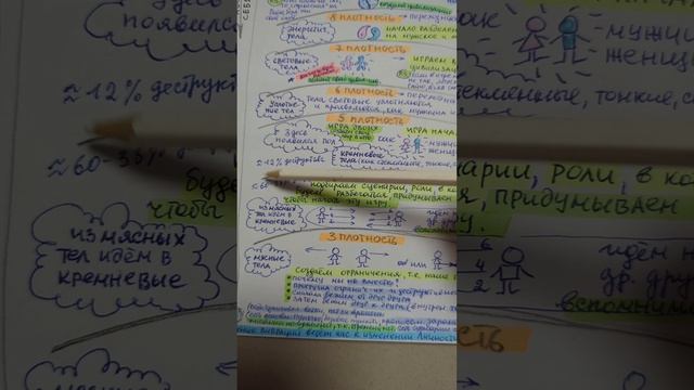 ДЕМИУРГИ (АРХАТ И МАГИРАНИ) И БЛИЗНЕЦОВЫЕ ПЛАМЕНА