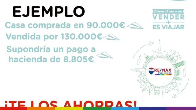 ROSA DELIA BATISTA GRUPO RE/MAX ARCOIRIS смотреть онлайн