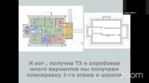 Проект Васту дома. Обзор планировки. Вопросы и ответы. Школа Васту Клепиков В.С. Секреты Васту Дома.