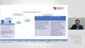 Введение в административное право: содержание и значение административного права