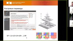 09-13 Растровые пирамиды (2 мин)