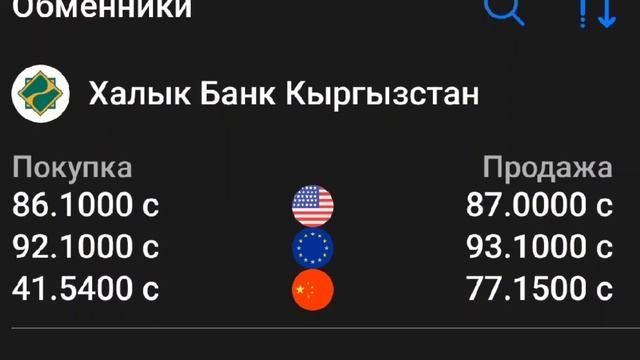Курс рубль кыргызстан ✅ курс валюта сегодня 29.06.2024 курс рубль 29-июнь смотреть онлайн