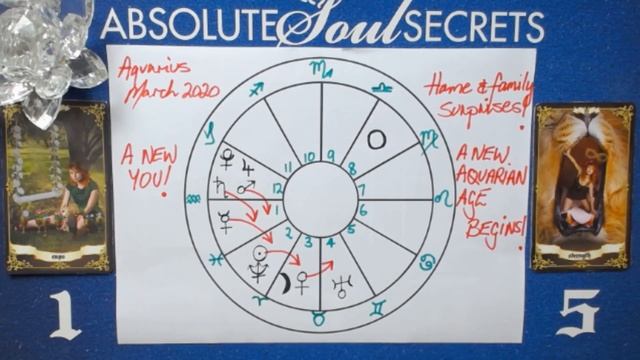 Aquarius March 2020 Horoscope Tarotastrology Tarrot Tarot Monthly Reading Psychic Rose Smith