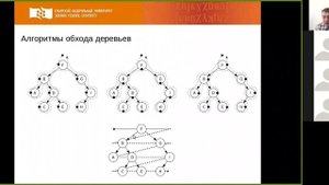 09-15 Алгоритмы на квадродеревьях (6 мин)