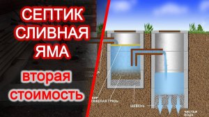 А спасёт ли Вас вторая переливочная сливная яма?!.. Строим- проверяем